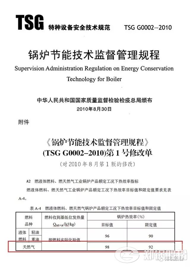 郑锅股份SZS20-1.25-Y.Q测试结果NOx排放浓度26.53mg/m3 节能技术监督管理规程图.jpg