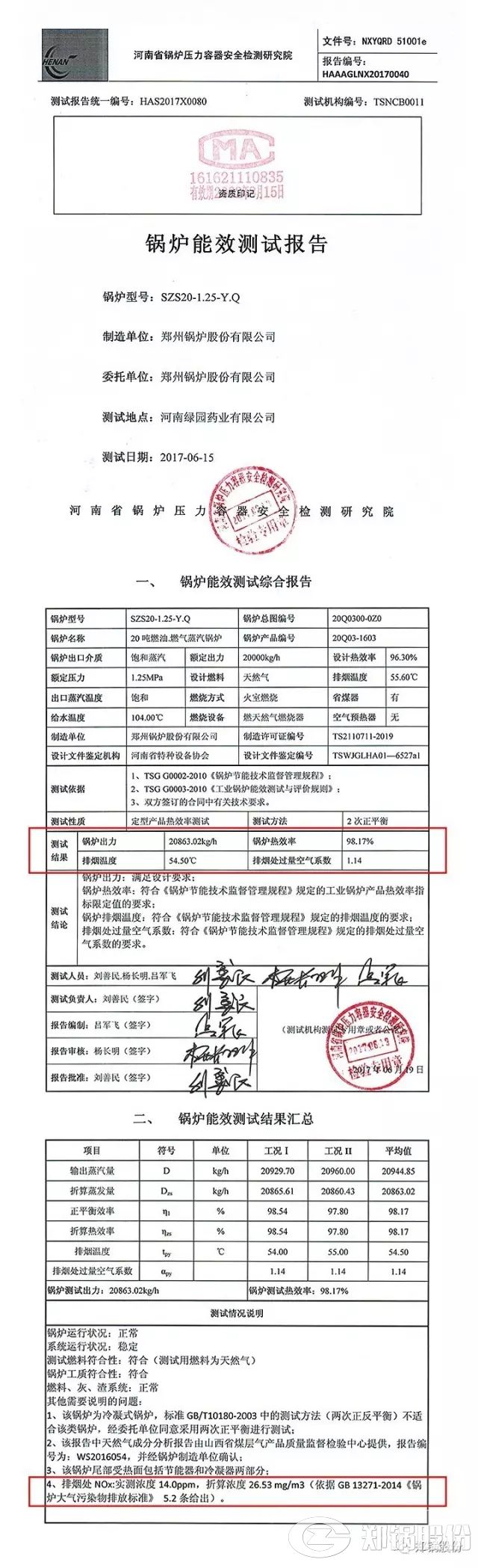 郑锅股份SZS20-1.25-Y.Q测试结果NOx排放浓度26.53mg/m3 能效测试报告图.jpg