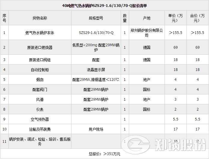 29MW燃气锅炉报价